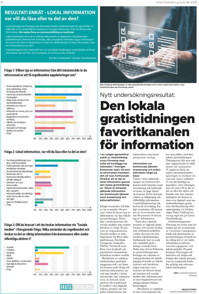 lokala läsare